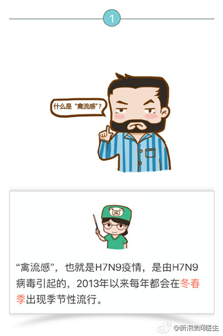 海洋学院召开春季传染病防控安全会